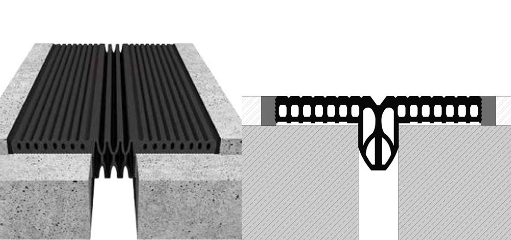 Waterproof Expansion Joints
